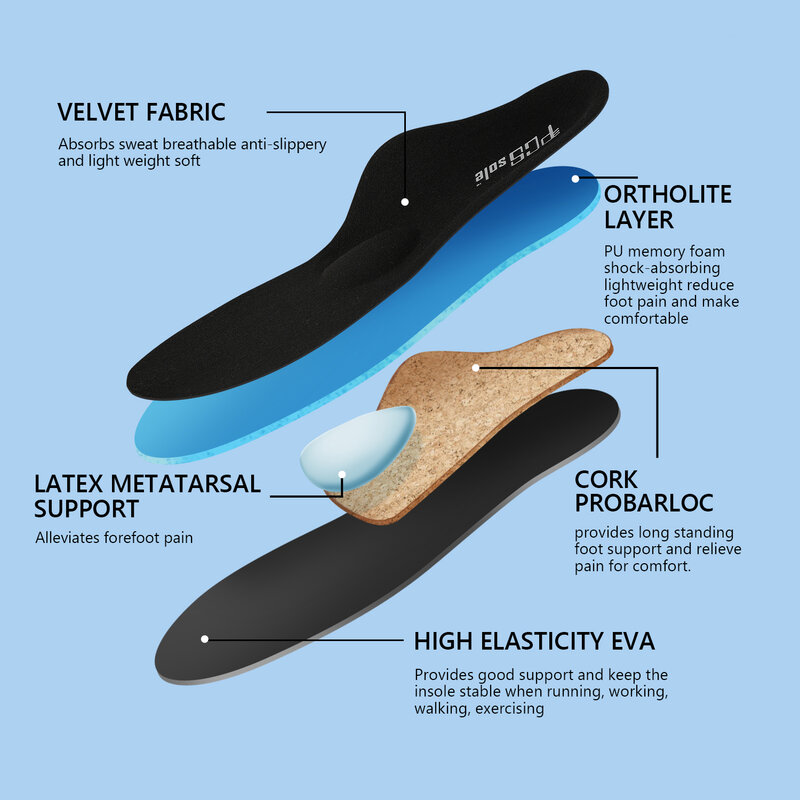 Стельки PCSsole с поддержкой свода стопы, ортопедические вставки из пены с эффектом памяти для мужчин, женщин и мужчин