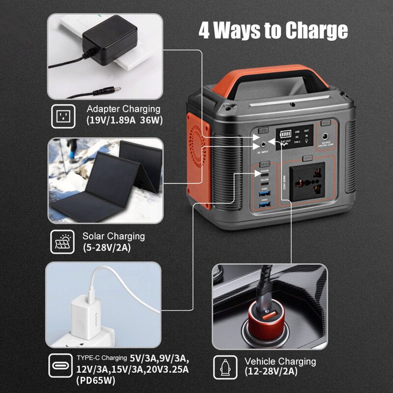 Portable Power Station Pure Sine Wave for Home Outdoor Car Drone Solar Generator Charging 110V 220V EU 200W 185Wh 50000MAh