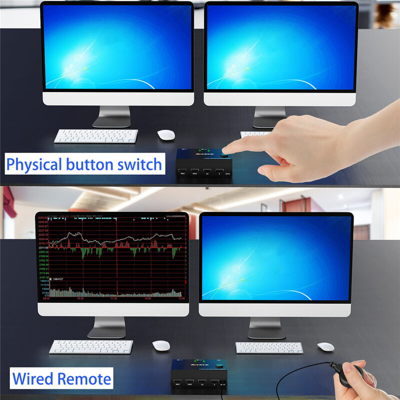 Квм HDMI 60 Гц, 2 в 2 выхода, переключатель с двумя мониторами, управление 2 компьютерами или мониторами ноутбука, двойной входной дисплей, драйвер не требуется