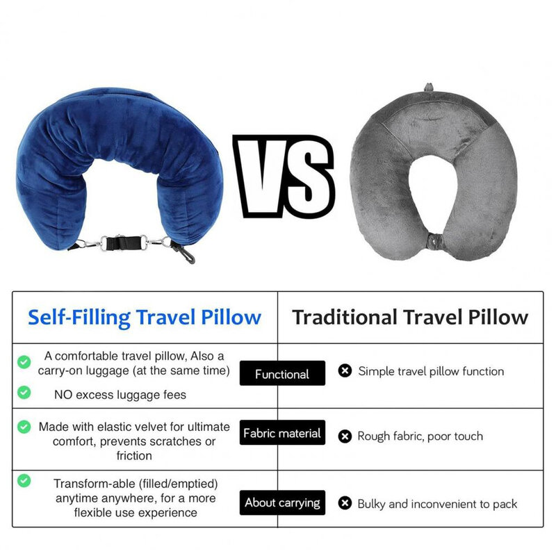 Portable Fillable Neck Pillow Space-saving Fillable Clothes Neck Pillow Adjustable Comfortable Flannel For Car Train Airplane