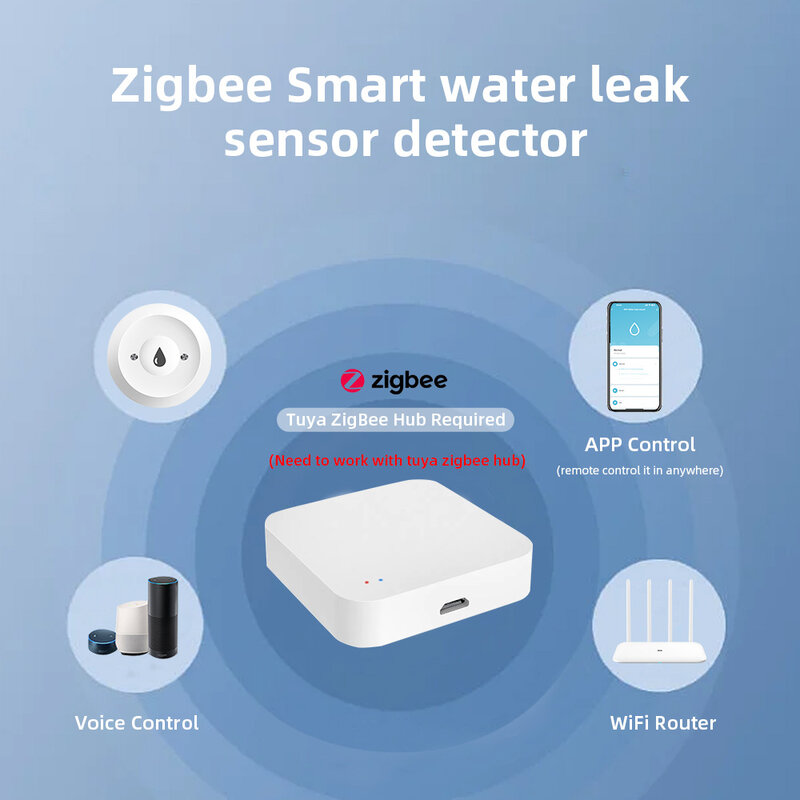 Zigbee Sensor air, Sensor kebocoran kehidupan pintar TERKAIT DENGAN APLIKASI Alarm, pemantauan jarak jauh detektor kebocoran air bekerja dengan Hub Tuya