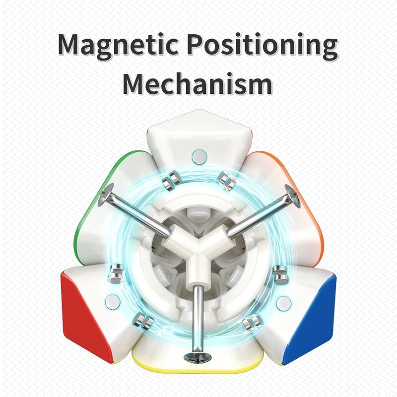 MOYU RS Skewb kubus cepat ajaib magnetik mainan Fidget profesional Moyu RS M Skewb cubecumo Magico Puzzle