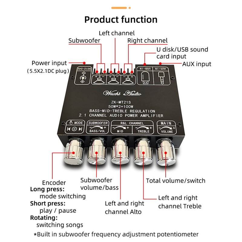 Placa amplificadora de potencia Digital, Subwoofer de 100 canales, ZK-MT21S, 2x50W + 2,1 W, AUX, 12V, 24V, Audio estéreo, Bluetooth 5,1, graves