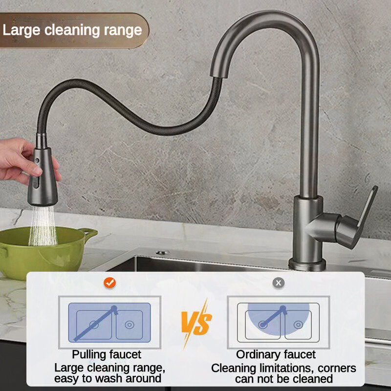 2-Mode Handle Pull 360° Rotating Splash Proof Sink Taps Cold Stainless Steel Kitchen Faucets  and Hot Mixer One-click Water Sto