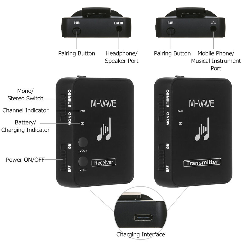 M-VAVE 무선 이어폰 모니터 변속기 시스템, USB 충전식 송신기 및 리시버 지지대 모노 스테레오, SWS10, 2.4GHz