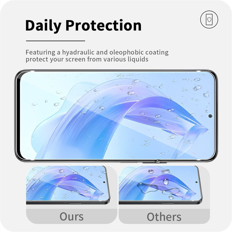 2/4 шт. для Honor X7b закаленное стекло для Honor X7b Защитное стекло для экрана