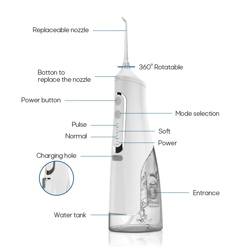 Irrigador Oral recargable por USB, irrigador Dental portátil con chorro de agua de 310ML, tanque de agua IPX7, limpiador de dientes impermeable para viaje