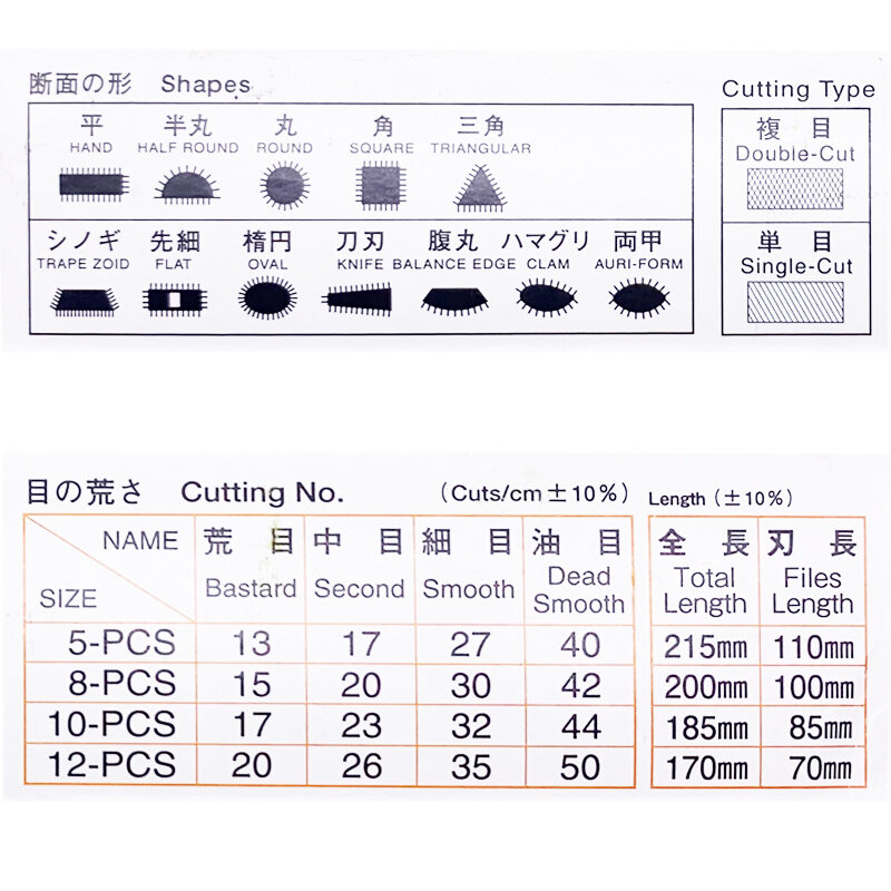 File assortiti Premium originali giapponesi File in acciaio tsubaan piatto rotondo semicerchio triangolo quadrato 10 pezzi 5 pezzi 8 pezzi 12 pezzi set