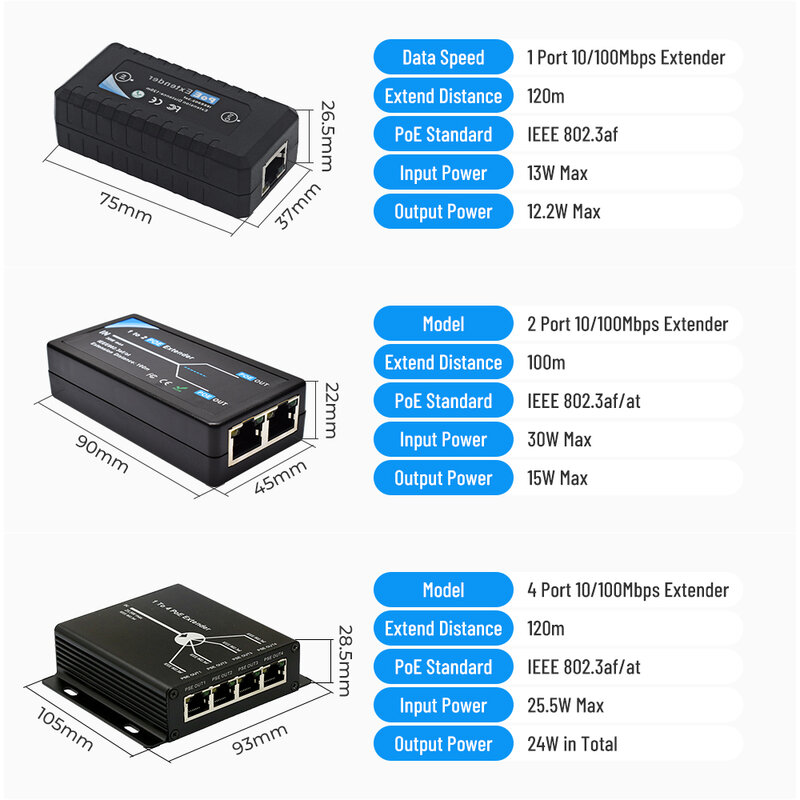 POE Extender 1/2/4 Port 10/100M 25.5W for IP Camera to Extend 120 Meters IEEE802.3af POE Network Devices Plug-and-Play