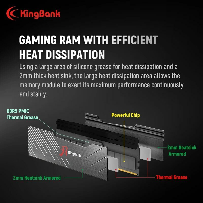 Kingbank 2 Pics DDR5 16GB RAM 6000MHz 6400MHz 6800MHZ XMP memori komputer Desktop PC Memoria mendukung Motherboard dengan peredam panas