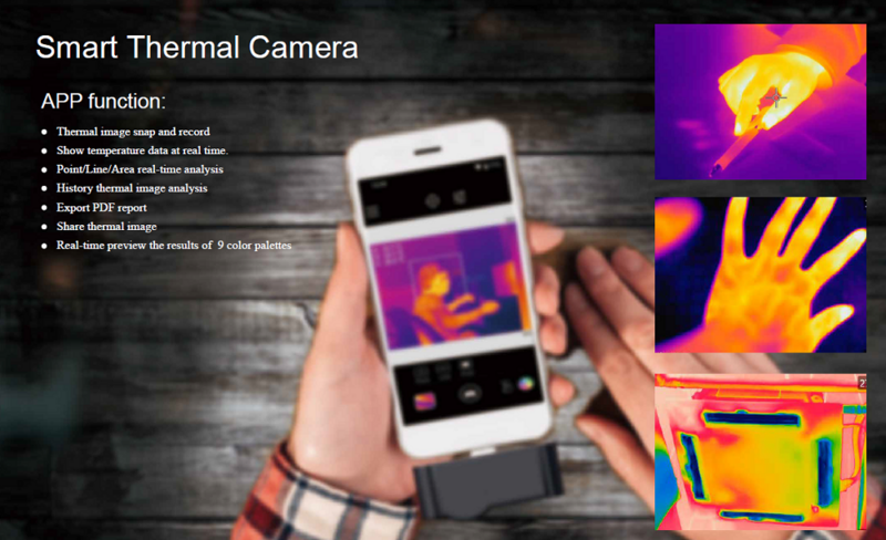 CEM T-10 – optique infrarouge pour smartphone, caméra à imagerie thermique, bon marché, Android, chine