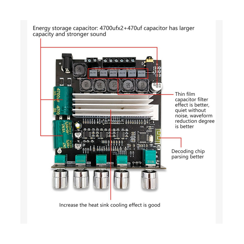 ZK-TB22 5.1 papan penguat daya Bluetooth 50W, papan penguat saluran dengan Subwoofer 100W untuk kotak suara dengan cangkang