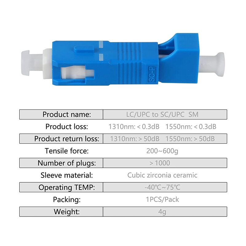 Conector adaptador de fibra óptica híbrida para medidor de potencia óptica, paquete de 4 unidades de un solo modo 9/125Um SC/UPC macho a LC/UPC hembra