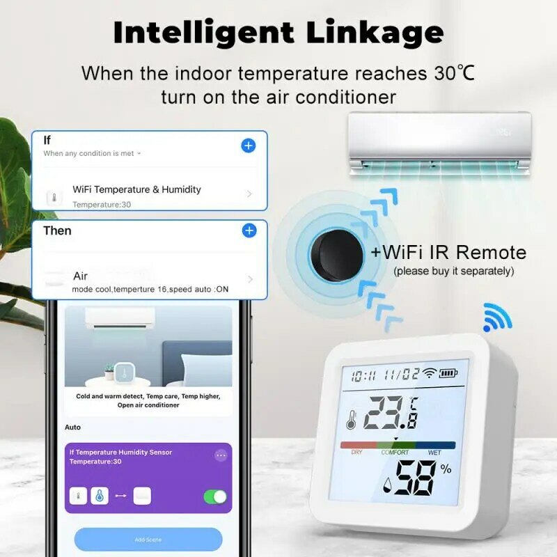 Capteur de température et d'humidité Tuya, hygromètre WiFi intelligent, contrôle du rétroéclairage, écran LCD, capteur Therye.com, via Alexa, Google Home