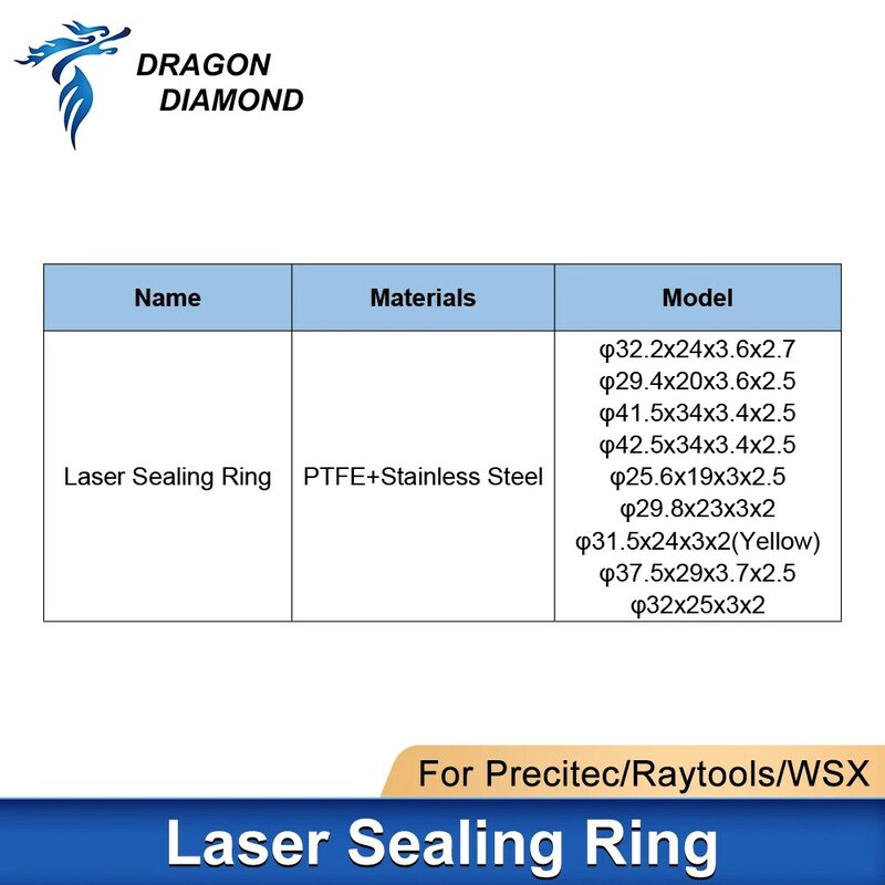 Raytools WSX Precitec 수동 용접용 범용 레이저 씰링 링, 섬유 레이저 헤드 보호 렌즈, 레이저 씰 O-링 와셔
