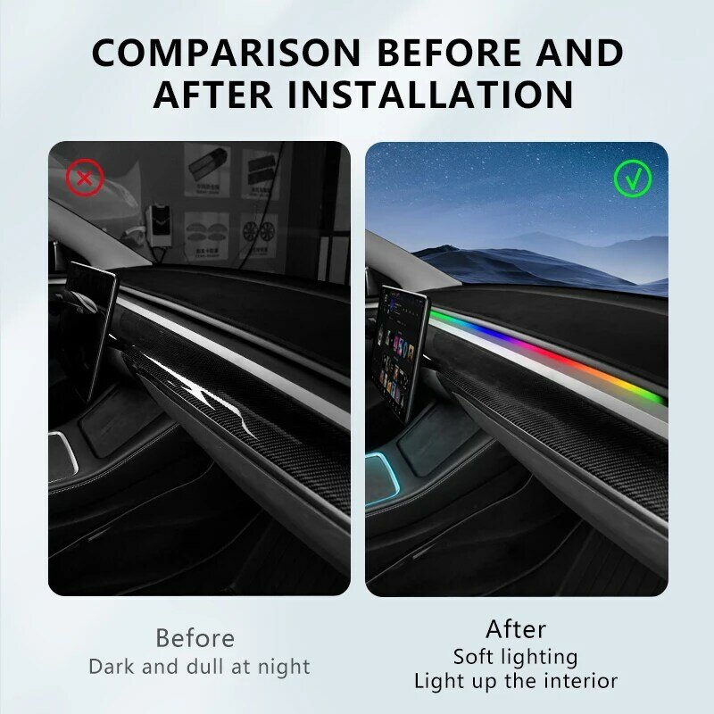 VASTZ for New Tesla Model Y 3 Highland RGB Ambient Light Kit Dashboard Center Console Center Stack APP LED Strips Neon Lighting