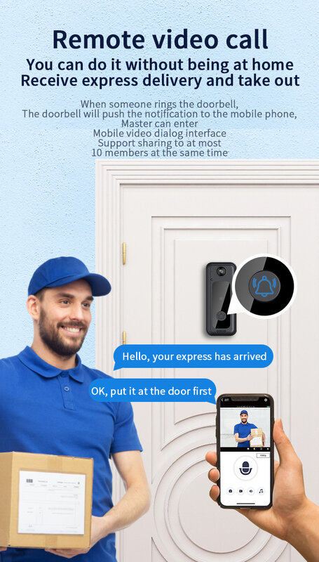 แบตเตอรี่ต่ำเครื่องได้อย่างลงตัว WIFI Doorbell 125องศากว้างมุมภาพช่องตาแมว Intercom ประตูวิดีโอโทรศัพท์