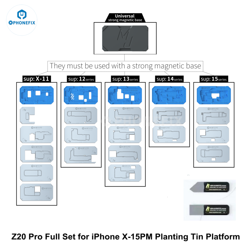 Qianli MJ Z20 Pro XINZHIZAO TR Motherboard lapisan tengah papan tanaman timah Platform 3D BGA Reballing stensil untuk iPhone X-15 Promax