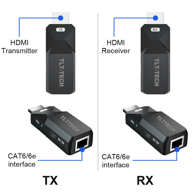 60M kompatybilny z HDMI Extender Cat5e Cat 6 Ethernet UTP konwerter HD na Lan 1080p 60Hz EDID nadajnik-odbiornik POC TX RX