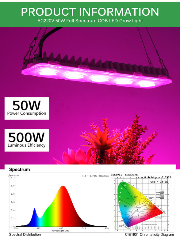Full Spectrum COB LED Grow Light, 50W LED Refugium Plant Light, adatto per piante da interno all'aperto, semina Veg Bloom serra