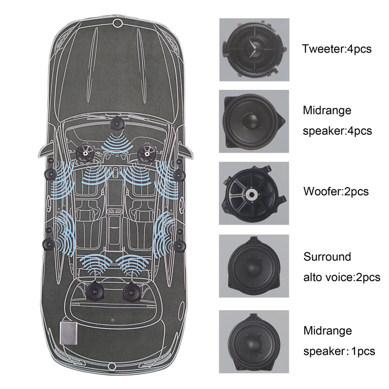 A experiência de voz proeminente apto para mercedes mercedes benz glc classe x253 palácio superior automotivo