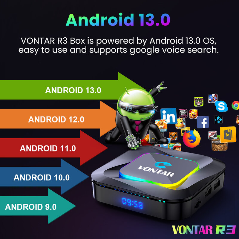 ТВ-приставка VONTAR R3 RGB Android 13 Rockchip RK3528 Поддержка 8K видео BT5.0 Wifi6 Поддержка Google Voice Input медиаплеер телеприставка
