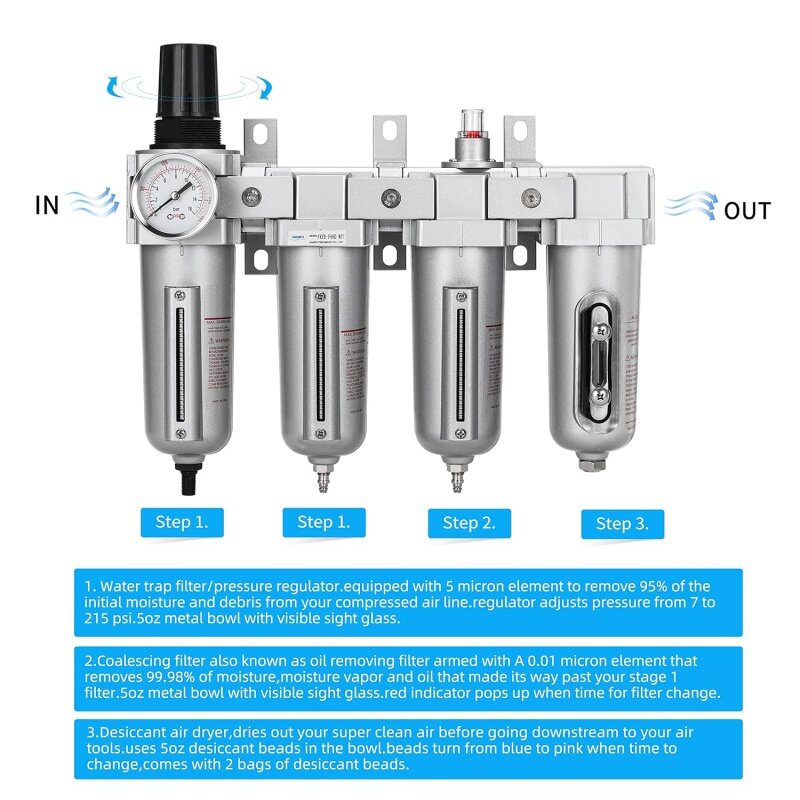 NANPU 3/4" NPT Industrial Grade 4 Stage Air Drying System - Double Particulate Filters, Coalescing Filter, Desiccant Dryer &