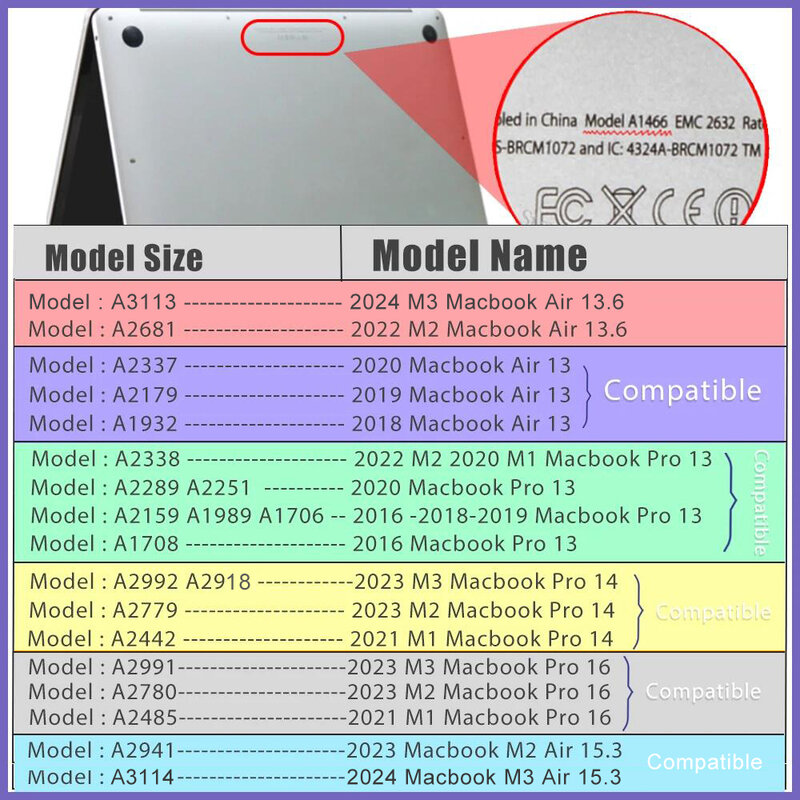 Capa para laptop para MacBook Air, Capa MacBook Air 13, Pro 13, Pro 14, M3, 15.3, A2681, M2, 2022, 2020, 2020, 2021