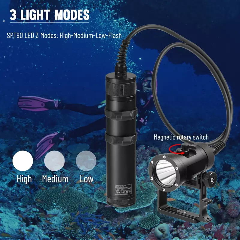 Asafee-led lanterna de mergulho, à prova d'água, com bateria embutida, 150m, 5000lm, sbt90, ipx8, tocha de mergulho, debaixo d'água