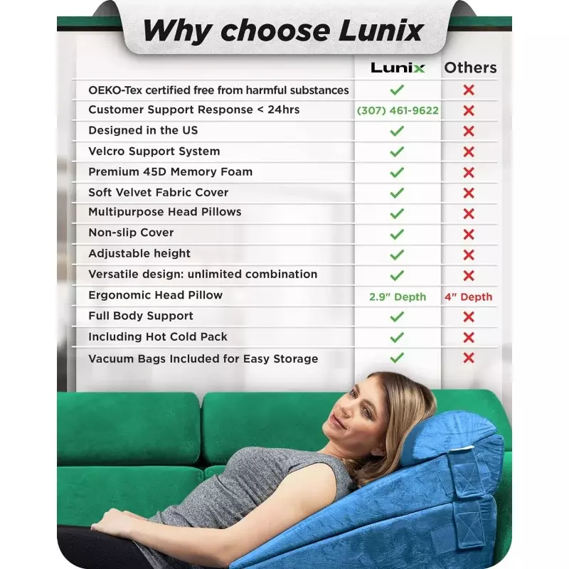 Lunix-Conjunto de travesseiro ortopédico, espuma de memória para costas, alívio da dor nas pernas e joelhos, travesseiro sentado, pós cirurgia, 5pcs