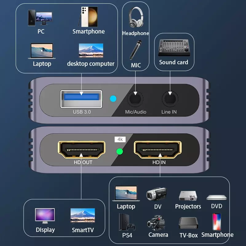 Placa de grabación de captura de vídeo MS2131 USB3.0, 1080P, 60fps, transmisión para Nintendo Switch, PS4, PS5, placa de captura de cámara