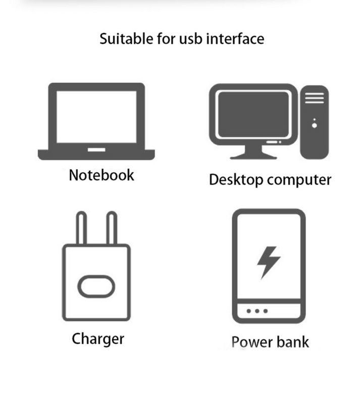 ปลั๊ก USB โคมไฟคอมพิวเตอร์โทรศัพท์มือถือชาร์จหนังสือขนาดเล็กโคมไฟ LED อ่านหนังสือขนาดเล็กรอบไฟ