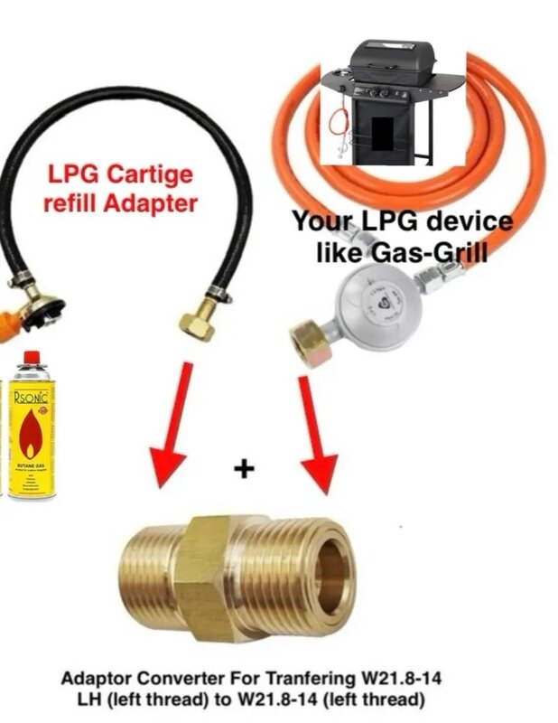 Adaptador de garrafa de gás LPG, conversor, transferência, W21.8 x 1/14 "LH para W21.8 x 1/14", DIN 477-1 No.1