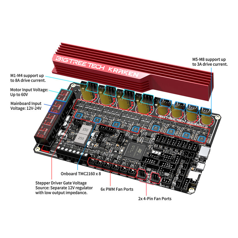 Bigtreetech kraken v2.0 motherboard onboard tmc2160 3d drucker teile upgrade für btt pi raspberry pi voron 1,0 voron trident