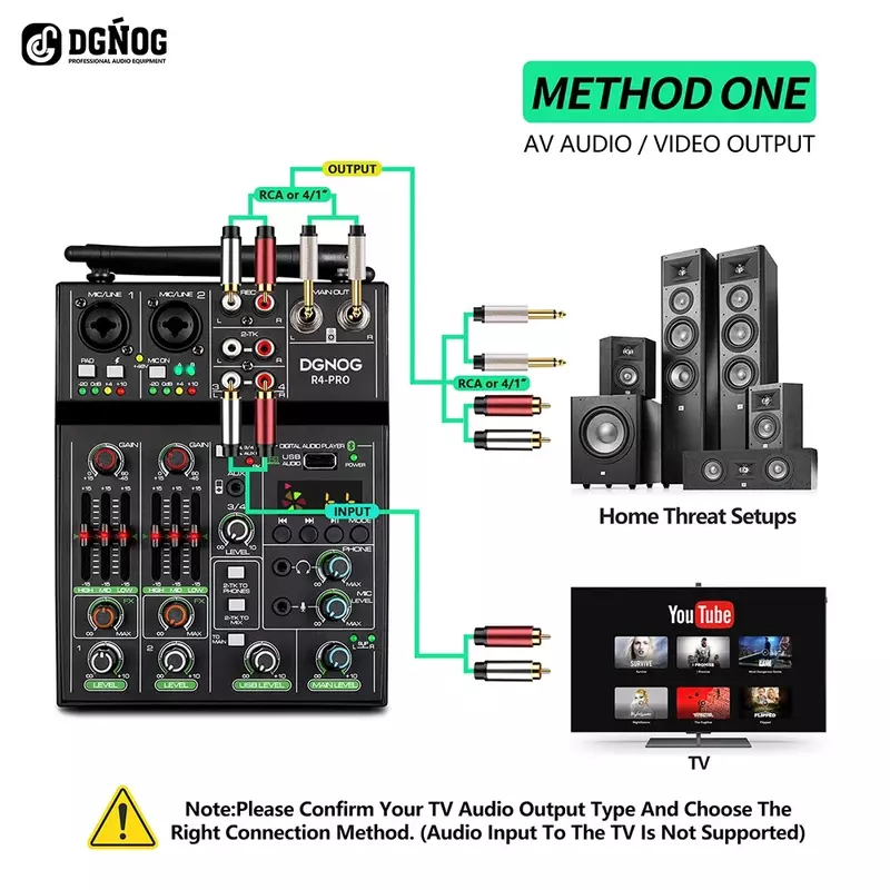 4-канальный аудиомикшер с беспроводным микрофоном, звуковой пульт USB, Bluetooth-консоль для DJ Mixing на вечеринках, звуковая панель для караоке