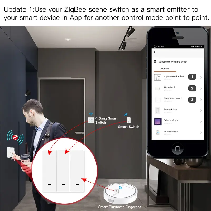 MOES Tuya ZigBee Wireless 9ฉากสวิทช์ปุ่มแบตเตอรี่เครื่องส่งสัญญาณ Smart Life App อัตโนมัติ1/2/3 Gang