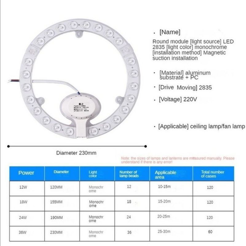 แผงวงแหวน LED kuutzz 36W 24W 18W 12W SMD2835 LED โคมไฟเพดานกลม AC 220V LED อะไหล่ประหยัดพลังงาน