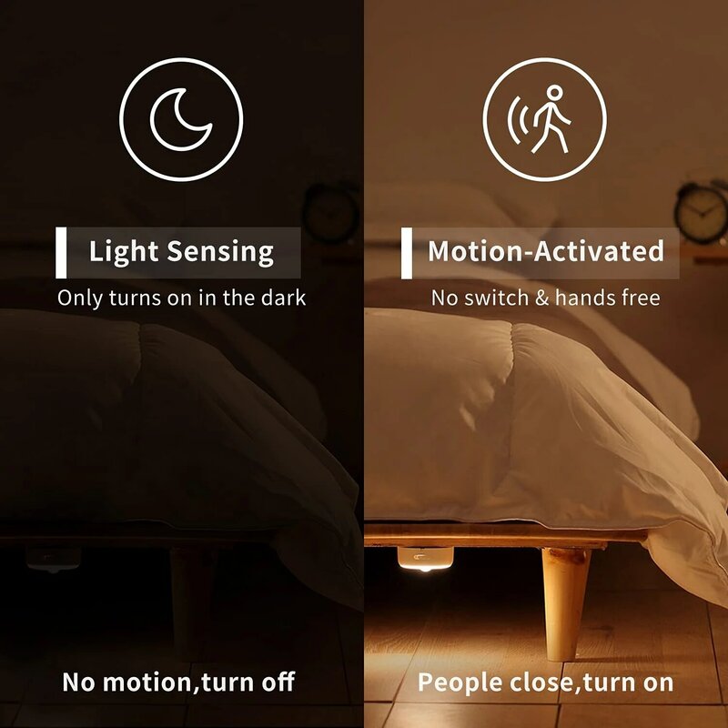 Yeelight lampu malam Sensor gerak tubuh manusia, lampu malam dapat diisi ulang