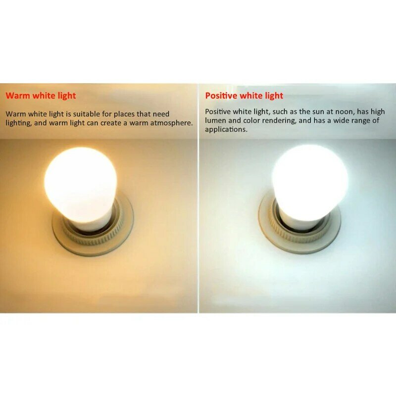 LED Light Control Lampe Licht Induktion Sensor Glühbirne Automatische Öffnung Lampe Garten Hof Straße Lampe Gang Dämmerung Dämmerung Birne
