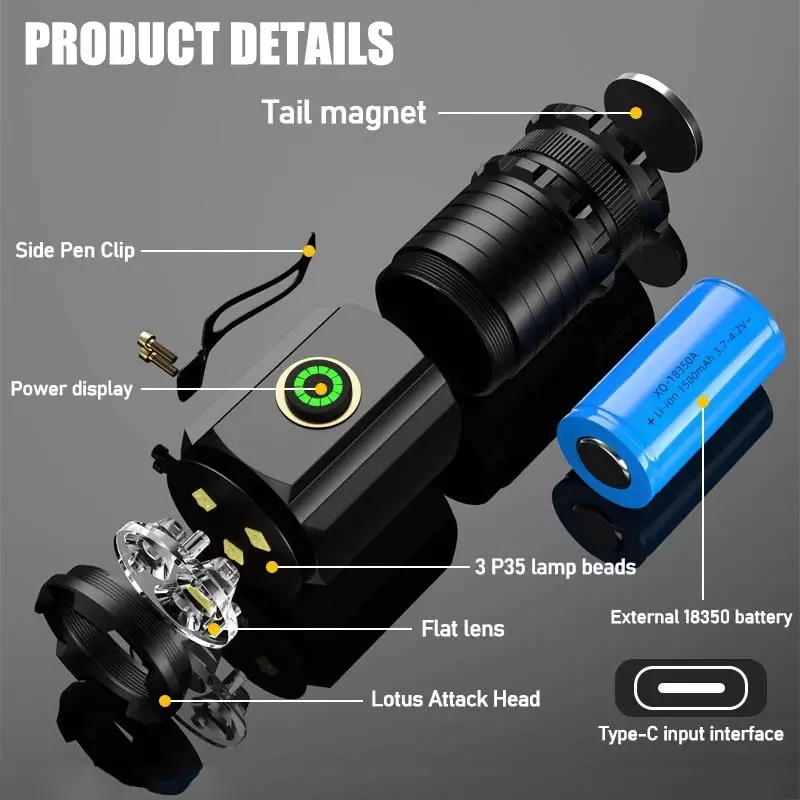 Powerful Mini EDC LED Flashlight 2000LM Super Bright Keychain Light USB Rechargeable Torch Camping Lantern with Power Indicator