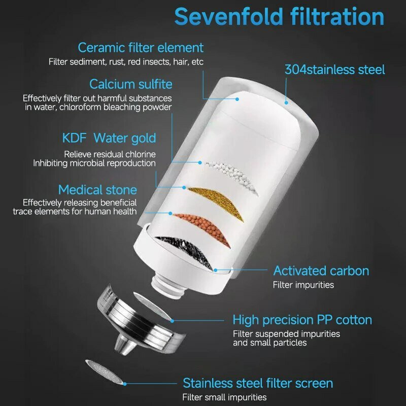 Keran dapur Stainless Steel, Filter air pra-filter pemurni keran rumah tangga langsung minum