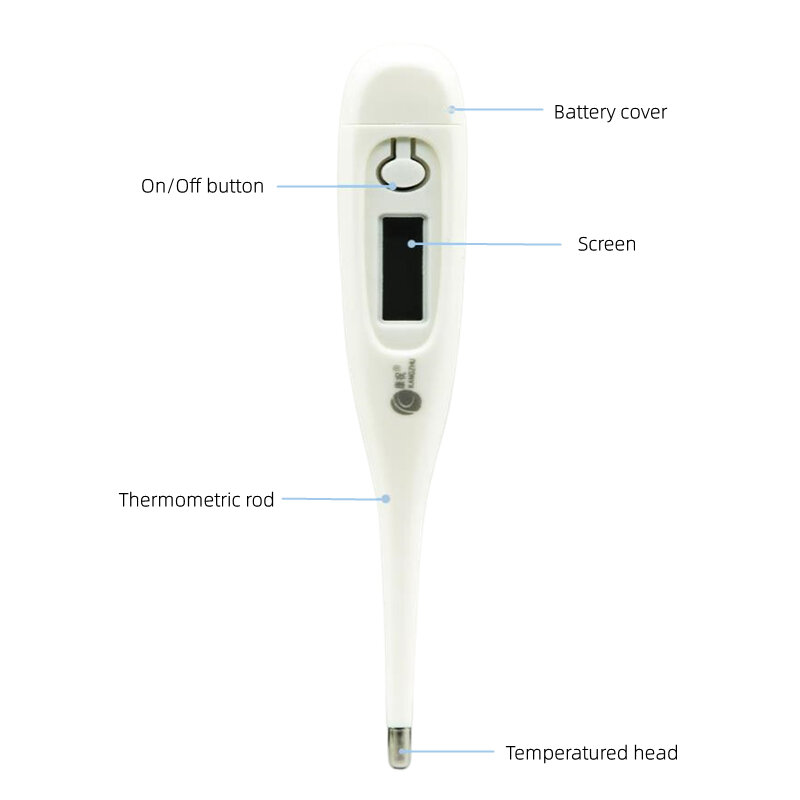 Termómetro Digital para el hogar, medidor de temperatura corporal para bebés, niños y adultos, termómetro electrónico con recordatorio de sonido