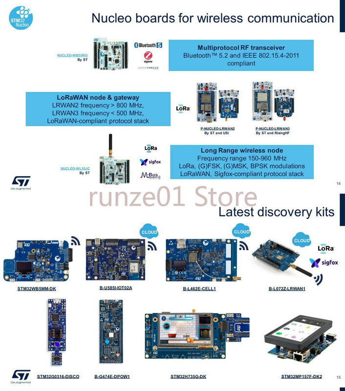 NUCLEO-L496ZG นอกชั้นใช้ STM32L496ZGTP MCU เพื่อรองรับบอร์ดพัฒนา Arduino
