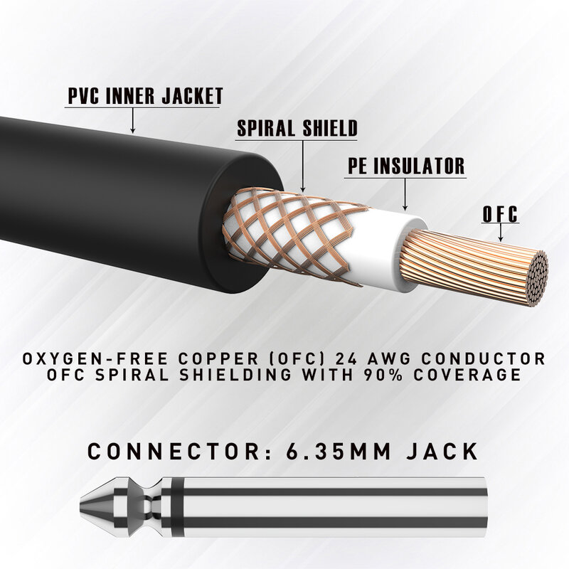 Cable de instrumento de conexión USB a Jack Link, 3M, 1/4 ", 10 pies, Cable de grabación con indicador LED, envío directo