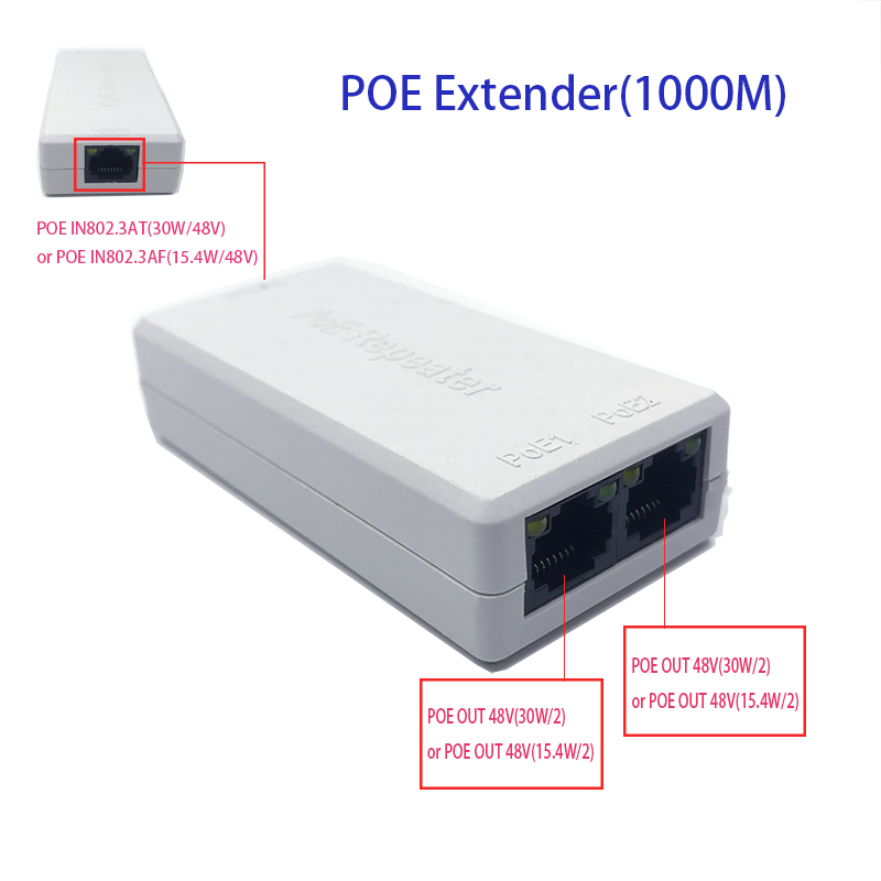 Gigabit 2พอร์ต PoE Extender, IEEE 802.3AF/AT PoE + มาตรฐาน, 10/100/1000Mbps, POE repeater 100เมตร (328ฟุต), Extender