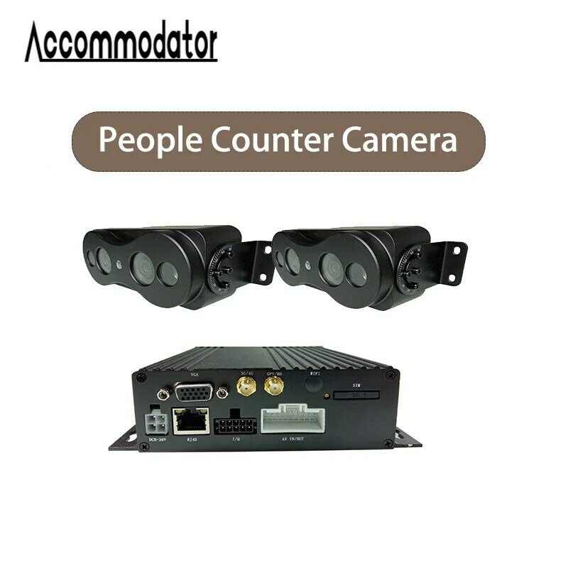Automatic Bus Passenger People Counter Counting and monitor Camera System
