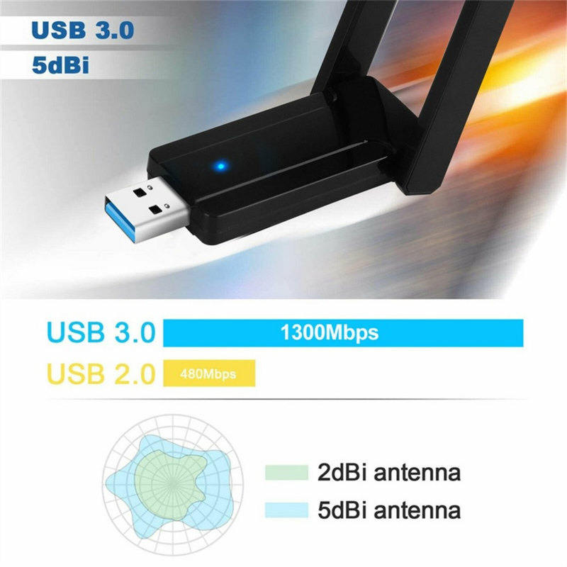 Bezprzewodowy Adapter USB WiFi 1300Mbps dwuzakresowy 2.4G/5Ghz USB 3.0 WIFI Lan Adapter Dongle 802.11ac z anteną na komputer stacjonarny