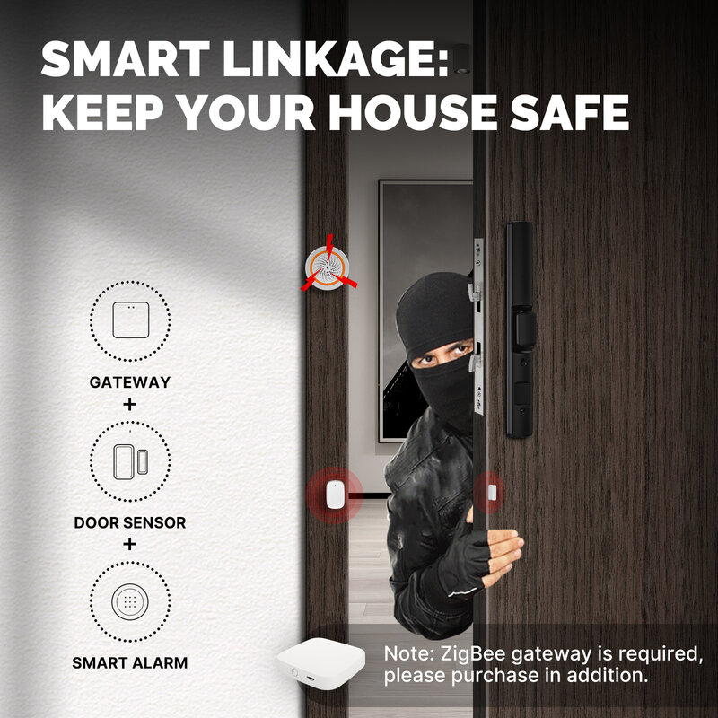 Moes tuya zigbee porta da janela inteligente detector de sensor porta segurança em casa inteligente sistema de alarme vida inteligente tuya app controle remoto