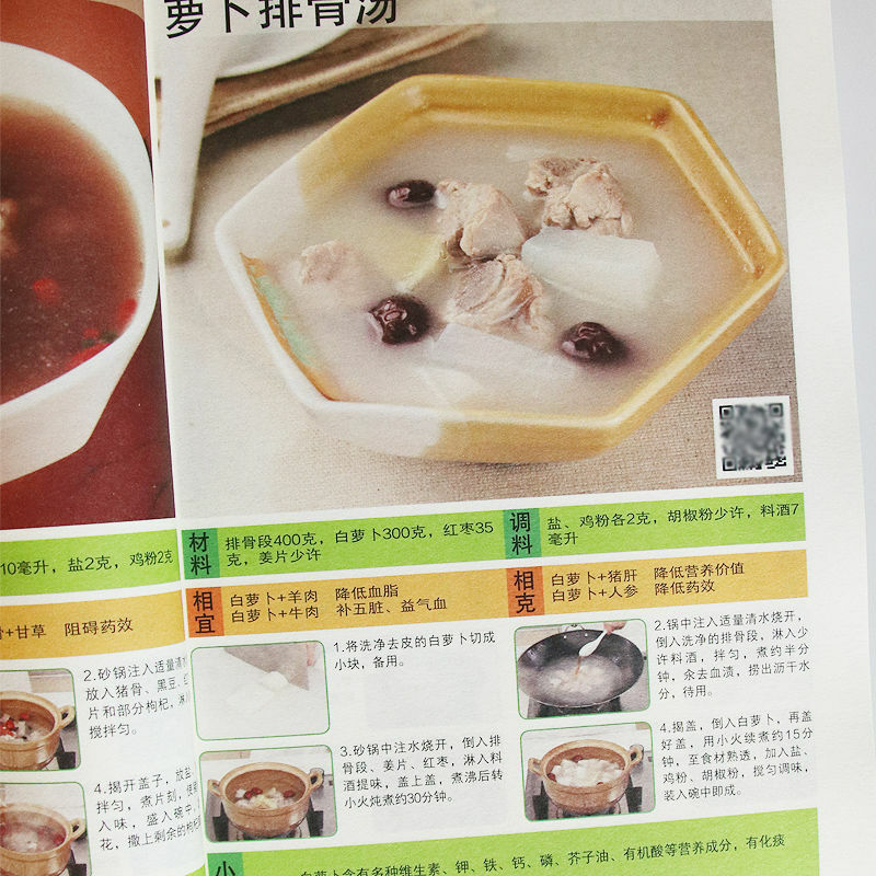 Casi di zuppa di Porridge e Noodles nelle case della gente ordinaria Libros Livros Livres Kitaplar Art