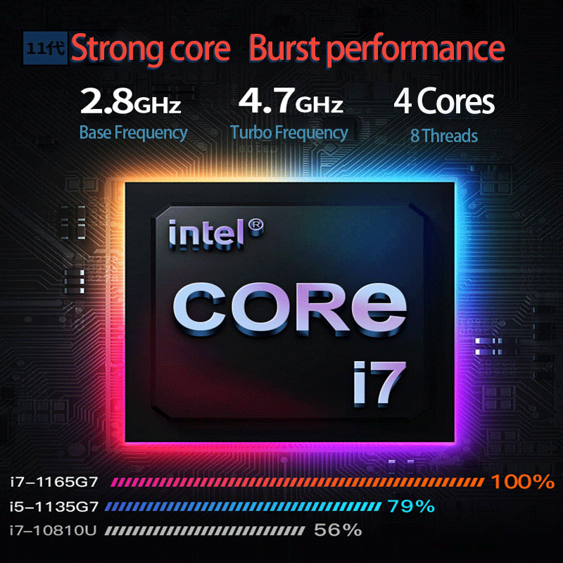 11TH Gen Laptop Chơi Game 15.6 Inch Intel Core I7 1165G7 I5 1135G7 NVIDIA MX450 2G Vân Tay Xách Tay 64GB RAM 2TB Win10 WiFi BT